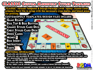 Custom Monopoly Templates for Sale – CLASSIC version Templates