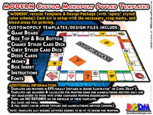 Custom Monopoly Templates for Sale – MODERN version Templates