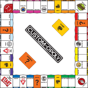 Custom Monopoly Templates for Sale – Game Board MODERN version